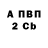 Альфа ПВП крисы CK Pamela Bussey